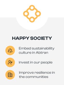 Abtran Happy Society